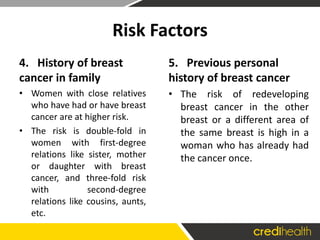 13 breast cancer risk factors | PDF
