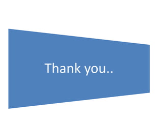 Thank you..
 