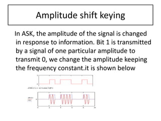 Amplitude shift keying
In ASK, the amplitude of the signal is changed
in response to information. Bit 1 is transmitted
by a signal of one particular amplitude to
transmit 0, we change the amplitude keeping
the frequency constant.it is shown below
 
