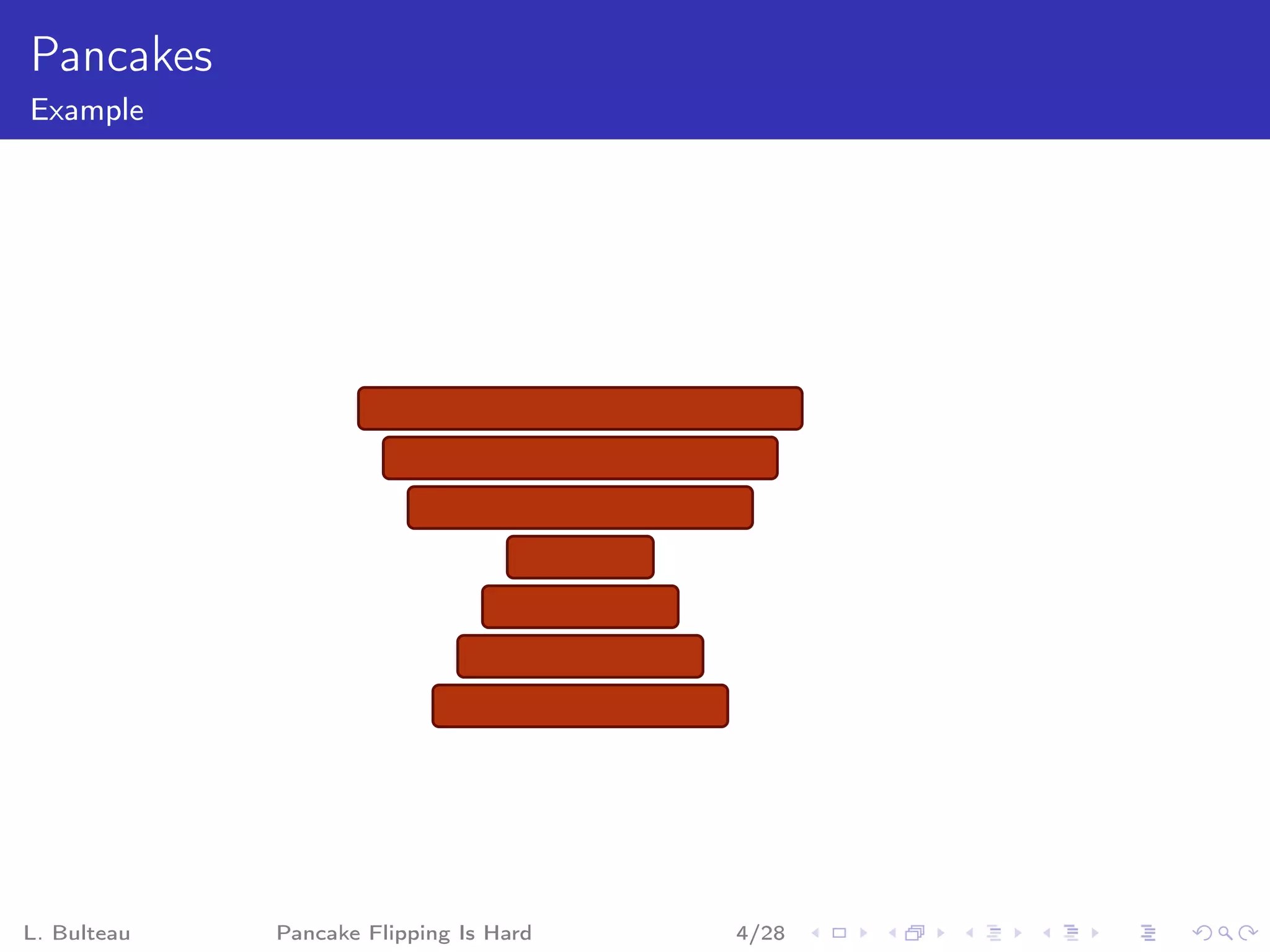 Pancakes
Example




L. Bulteau   Pancake Flipping Is Hard   4/28
 
