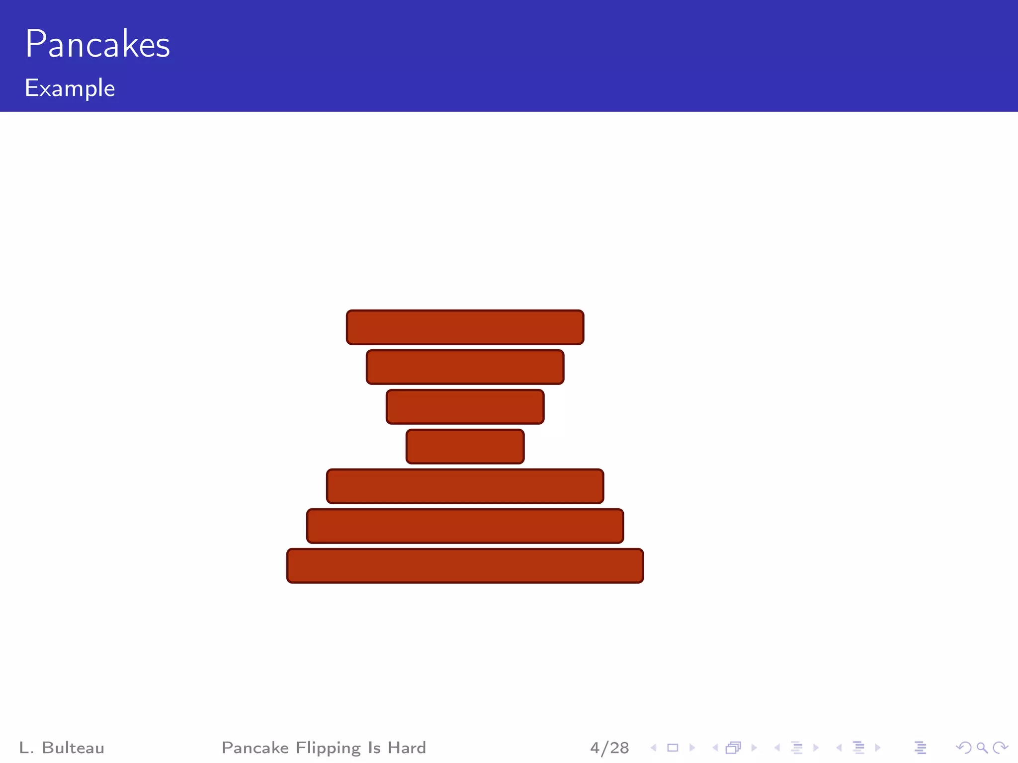 Pancakes
Example




L. Bulteau   Pancake Flipping Is Hard   4/28
 