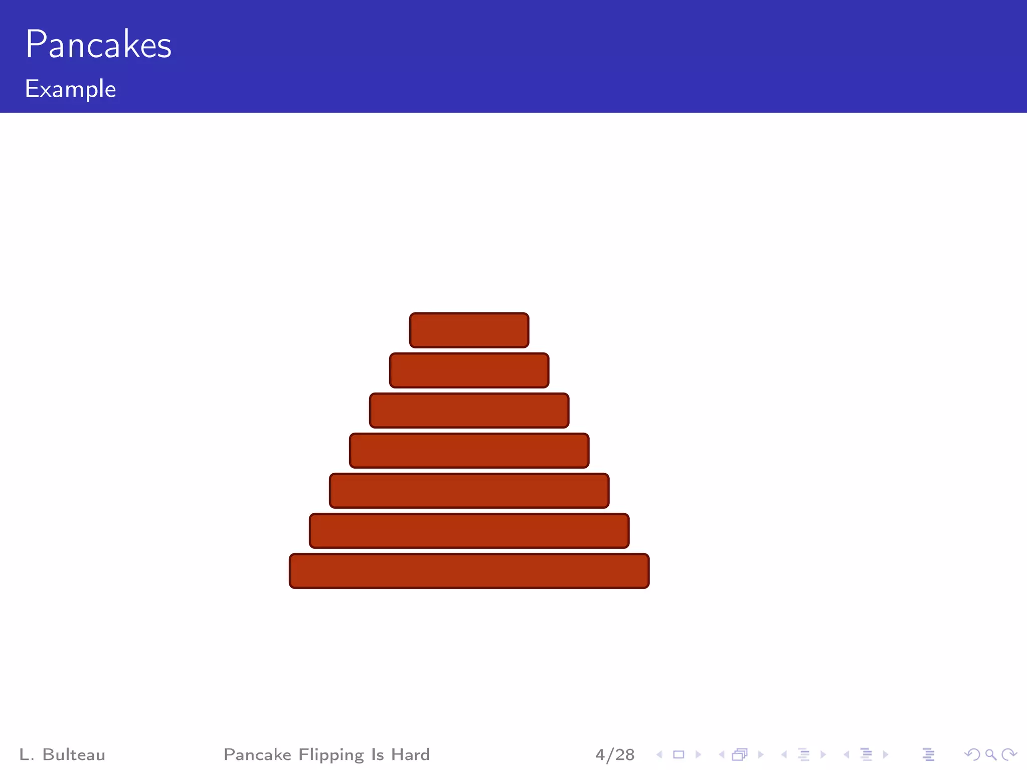 Pancakes
Example




L. Bulteau   Pancake Flipping Is Hard   4/28
 