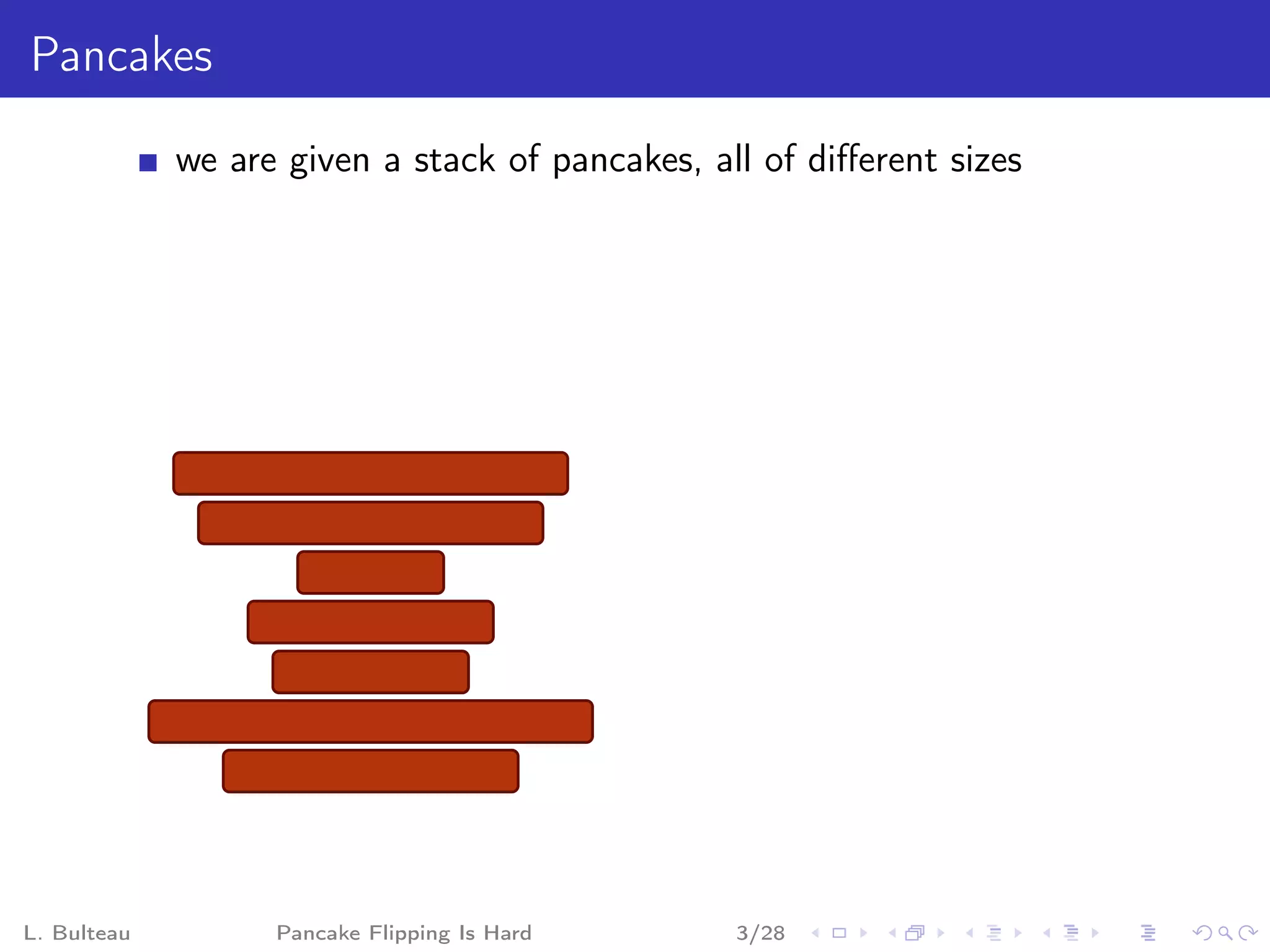 Pancakes

             we are given a stack of pancakes, all of diﬀerent sizes




L. Bulteau         Pancake Flipping Is Hard      3/28
 