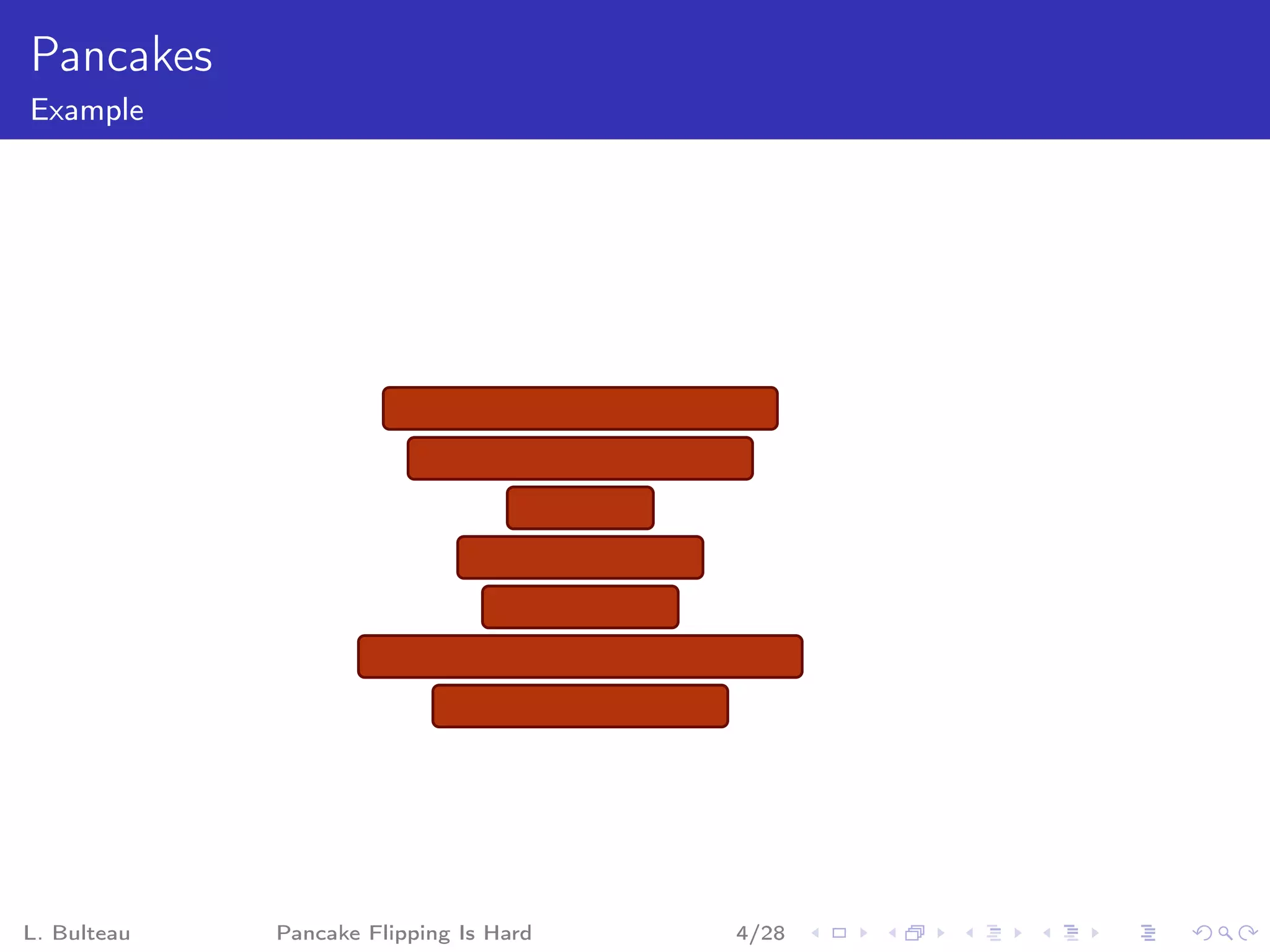 Pancakes
Example




L. Bulteau   Pancake Flipping Is Hard   4/28
 