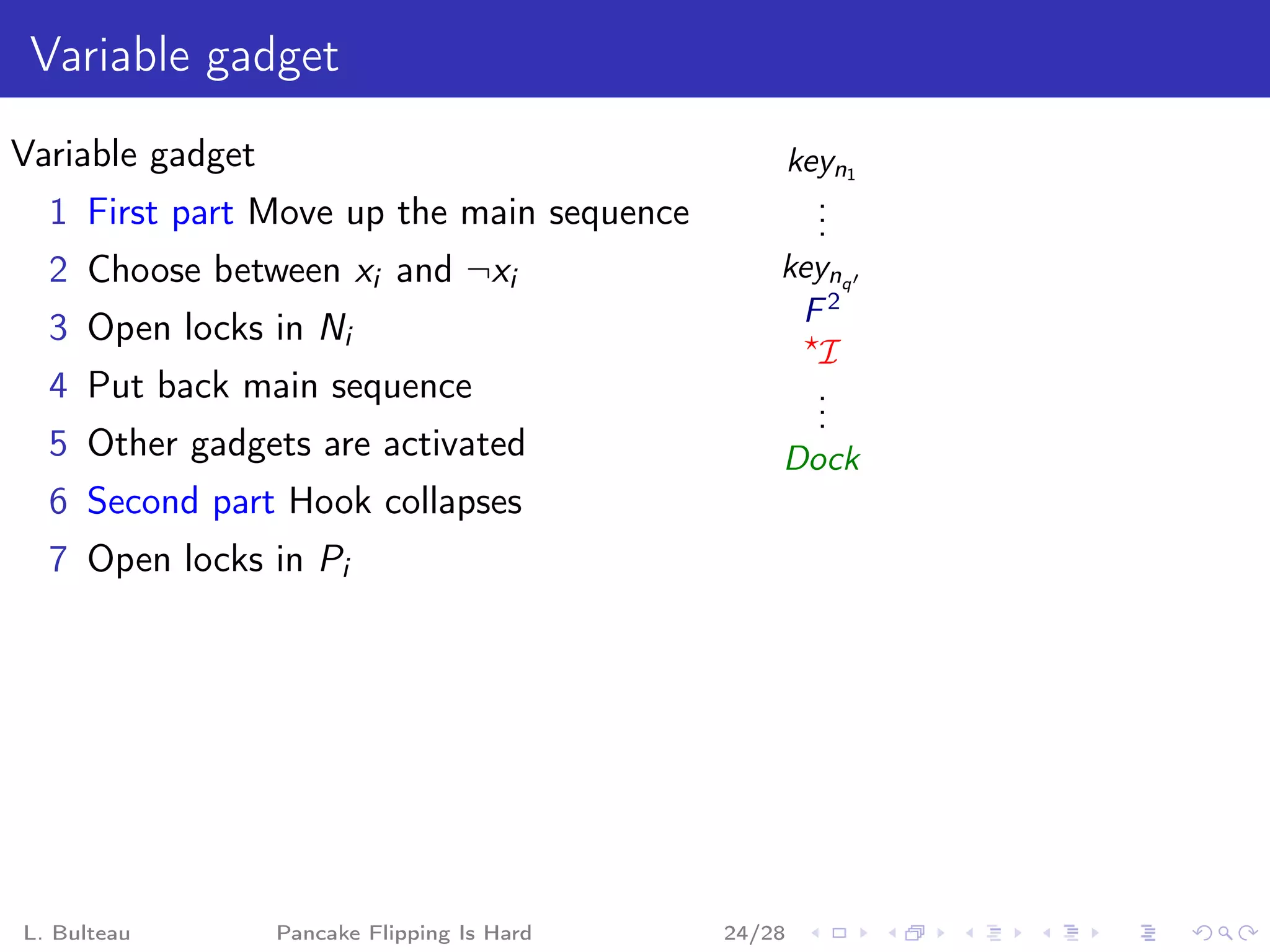 Variable gadget
Variable gadget                                      keyn1
  1 First part Move up the main sequence               .
                                                       .
                                                       .
  2 Choose between xi and ¬xi                    keynq′
                                                  F2
  3 Open locks in Ni                               ⋆I
  4 Put back main sequence                          .
                                                    .
                                                    .
  5 Other gadgets are activated                  Dock
  6 Second part Hook collapses
  7 Open locks in Pi




L. Bulteau        Pancake Flipping Is Hard   24/28
 