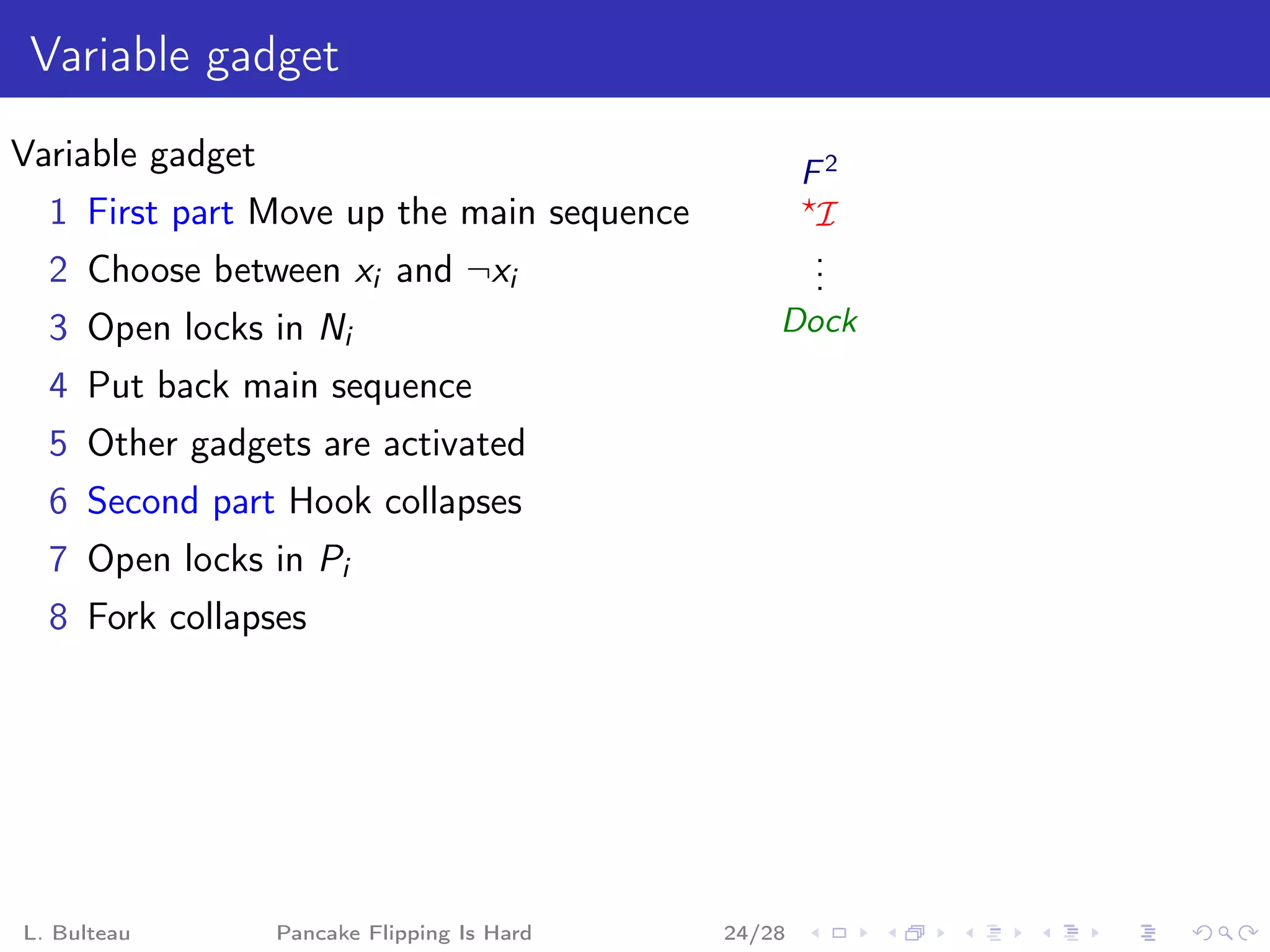 Variable gadget
Variable gadget                                      F2
  1 First part Move up the main sequence             ⋆
                                                      I
                                                      .
                                                      .
  2 Choose between xi and ¬xi                         .
  3 Open locks in Ni                             Dock
  4 Put back main sequence
  5 Other gadgets are activated
  6 Second part Hook collapses
  7 Open locks in Pi
  8 Fork collapses




L. Bulteau        Pancake Flipping Is Hard   24/28
 