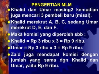 PENGERTIAN MLM
Khalid dan Umar masing2 kemudian
juga mencari 3 pembeli baru (misal).
Khalid merekrut A, B, C, sedang Umar
merekrut D, E, dan F.
Maka komisi yang diperoleh sbb :
Khalid = Rp 3 ribu x 3 = Rp 9 ribu.
Umar = Rp 3 ribu x 3 = Rp 9 ribu.
Zaid juga mendapat komisi dengan
jumlah yang sama dgn Khalid dan
Umar, yaitu Rp 9 ribu.
 
