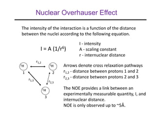 C13 NUCLEAR MAGNETIC RESONANCE | PPTX