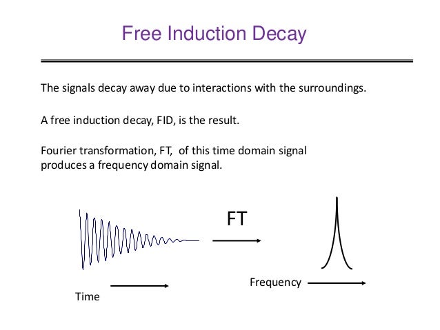 C13 Nuclear Magnetic Resonance