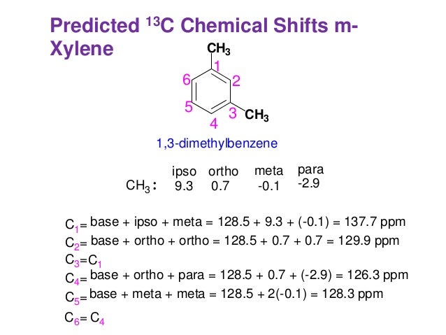 C13 Nuclear Magnetic Resonance