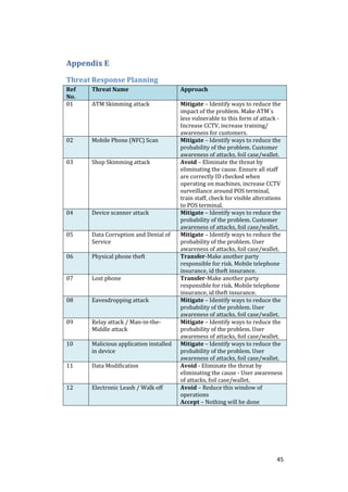 45
Appendix E
Threat Response Planning
Ref
No.
Threat Name Approach
01 ATM Skimming attack Mitigate – Identify ways to reduce the
impact of the problem. Make ATM`s
less vulnerable to this form of attack -
Increase CCTV, increase training/
awareness for customers.
02 Mobile Phone (NFC) Scan Mitigate – Identify ways to reduce the
probability of the problem. Customer
awareness of attacks, foil case/wallet.
03 Shop Skimming attack Avoid – Eliminate the threat by
eliminating the cause. Ensure all staff
are correctly ID checked when
operating on machines, increase CCTV
surveillance around POS terminal,
train staff, check for visible alterations
to POS terminal.
04 Device scanner attack Mitigate – Identify ways to reduce the
probability of the problem. Customer
awareness of attacks, foil case/wallet.
05 Data Corruption and Denial of
Service
Mitigate – Identify ways to reduce the
probability of the problem. User
awareness of attacks, foil case/wallet.
06 Physical phone theft Transfer-Make another party
responsible for risk. Mobile telephone
insurance, id theft insurance.
07 Lost phone Transfer-Make another party
responsible for risk. Mobile telephone
insurance, id theft insurance.
08 Eavesdropping attack Mitigate – Identify ways to reduce the
probability of the problem. User
awareness of attacks, foil case/wallet.
09 Relay attack / Man-in-the-
Middle attack
Mitigate – Identify ways to reduce the
probability of the problem. User
awareness of attacks, foil case/wallet.
10 Malicious application installed
in device
Mitigate – Identify ways to reduce the
probability of the problem. User
awareness of attacks, foil case/wallet.
11 Data Modification Avoid - Eliminate the threat by
eliminating the cause - User awareness
of attacks, foil case/wallet.
12 Electronic Leash / Walk off Avoid – Reduce this window of
operations
Accept – Nothing will be done
 