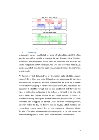 9
Figure 5: Diagram of an Amplitude Shift Key
2.8. Summary
In summary, we have established key areas of vulnerabilities in NFC, which
have the potential to give rise to an attack. We have discussed the architecture
establishing the components which form the smartcard and discussed the
similar components in NFC telephones. We have also discovered that MIFARE
Classic has, in fact, been reverse engineered, which determines this encryption
as unsecured.
We have discovered that data from any transaction made is held in a ‘secure
element’, this is either held on the SIM card or external memory. We have then
discovered that the process by which transmissions are made use a process
called inductive coupling to wirelessly link the devices, this operates on the
frequency of 13.57Mz. Through this we have established that there are two
types of mode active and passive, in the instance of payments it can only be in
active mode. This relates directly to the coding method of Milner or
Manchester coding, which gives rise to transmission vulnerabilities. As stated
above the card encryption for MIFARE Classic has been reverse engineered,
however, further to this, we discover that no ISO/IEC 14443 standards are
required as a security protocol does not exist in this area – this means it is the
decision of the application designer to implement this. In the next section, we
will discuss the potential threats which arise from these vulnerabilities.
 