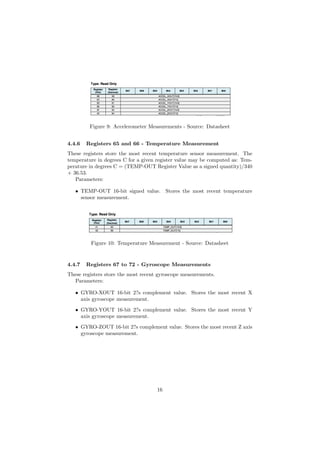 Figure 9: Accelerometer Measurements - Source: Datasheet
4.4.6 Registers 65 and 66 - Temperature Measurement
These registers store the most recent temperature sensor measurement. The
temperature in degrees C for a given register value may be computed as: Tem-
perature in degrees C = (TEMP-OUT Register Value as a signed quantity)/340
+ 36.53.
Parameters:
• TEMP-OUT 16-bit signed value. Stores the most recent temperature
sensor measurement.
Figure 10: Temperature Measurement - Source: Datasheet
4.4.7 Registers 67 to 72 - Gyroscope Measurements
These registers store the most recent gyroscope measurements.
Parameters:
• GYRO-XOUT 16-bit 2?s complement value. Stores the most recent X
axis gyroscope measurement.
• GYRO-YOUT 16-bit 2?s complement value. Stores the most recent Y
axis gyroscope measurement.
• GYRO-ZOUT 16-bit 2?s complement value. Stores the most recent Z axis
gyroscope measurement.
16
 