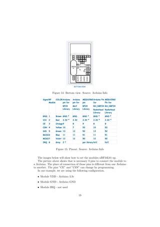 Figure 14: Bottom view. Source: Arduino Info
Figure 15: Pinout. Source: Arduino Info
The images below will show how to set the modules nRF24L01 up.
The picture above shows that is necessary 8 pins to connect the module to
a Arduino. The place of connection of those pins is di↵erent from one Arduino
to another. The pins ”CE” and ”CSN” can change by programming.
In our example, we are using the following conﬁguration.
• Module VDD - Arduino 3.3v
• Module GND - Arduino GND
• Module IRQ - not used
19
 