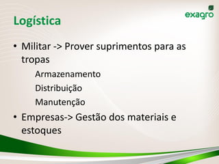 Logística
• Militar -> Prover suprimentos para as
tropas
Armazenamento
Distribuição
Manutenção
• Empresas-> Gestão dos materiais e
estoques
 