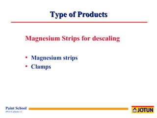 Type of Products Magnesium Strips for descaling Magnesium strips Clamps 