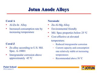 Jotun Anode Alloys Coral A  Al-Zn-In  Alloy Increased consumption rate by increasing temperature Coral Z  Zn alloy according to U.S. Mil. Spec. A-18001 Intergranular corrosion above approximately  45 ºC  Noranode  Zn-Al-Mg Alloy Environmental friendly Mil. Spec properties below 25 ºC Cost effective at elevated  temperature. Reduced intergranular corrosion  Current capacity and consumption rate relatively stable at increasing temperatures Recommended above 50 ºC  