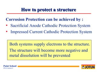 13 Cathodic Protection | PPT
