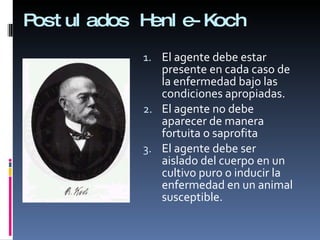 Postulados Henle-Koch El agente debe estar presente en cada caso de la enfermedad bajo las condiciones apropiadas. El agente no debe aparecer de manera fortuita o saprofita El agente debe ser aislado del cuerpo en un cultivo puro o inducir la enfermedad en un animal susceptible. 