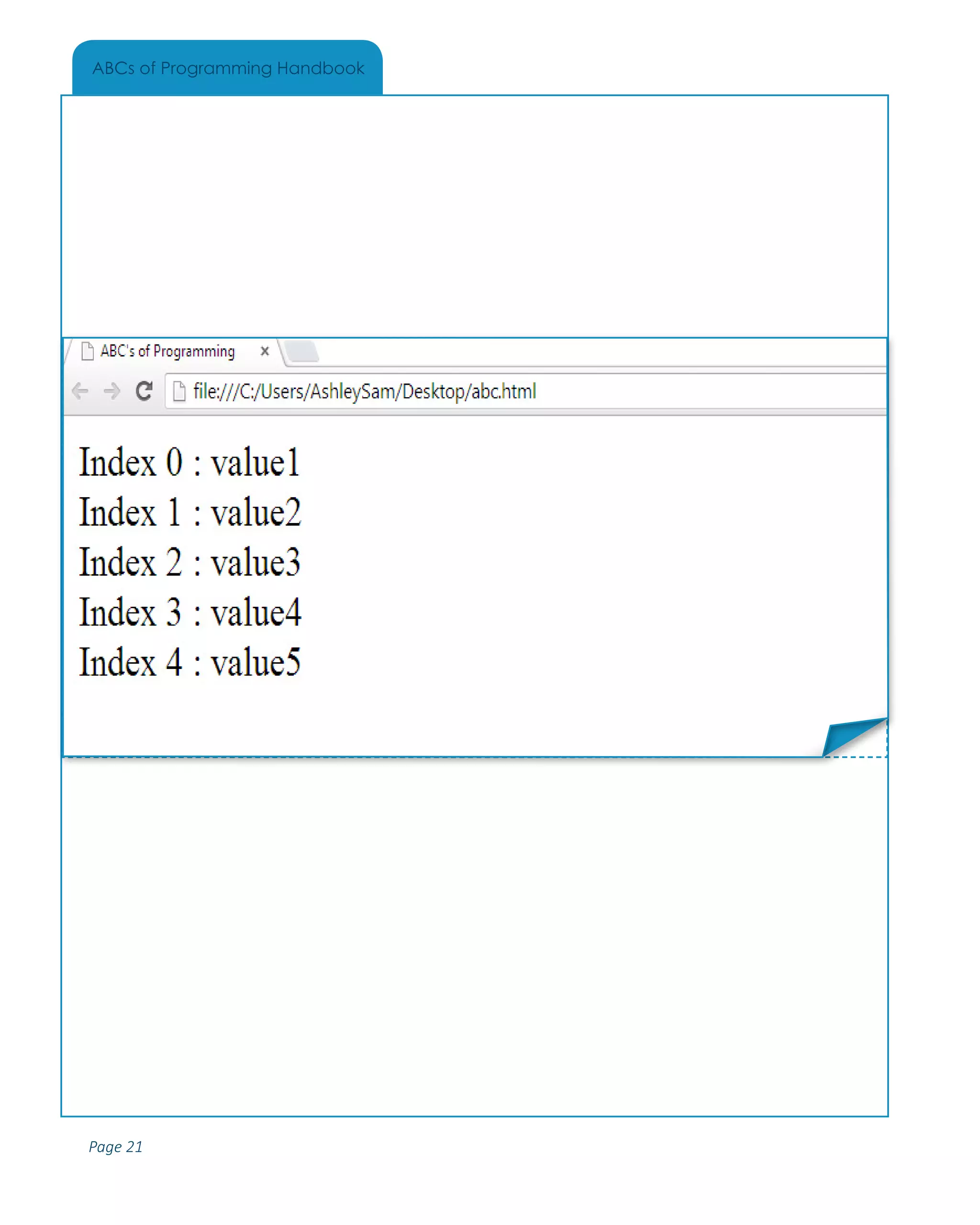 Page 21
ABCs of Programming Handbook
Place Sticker Here
 