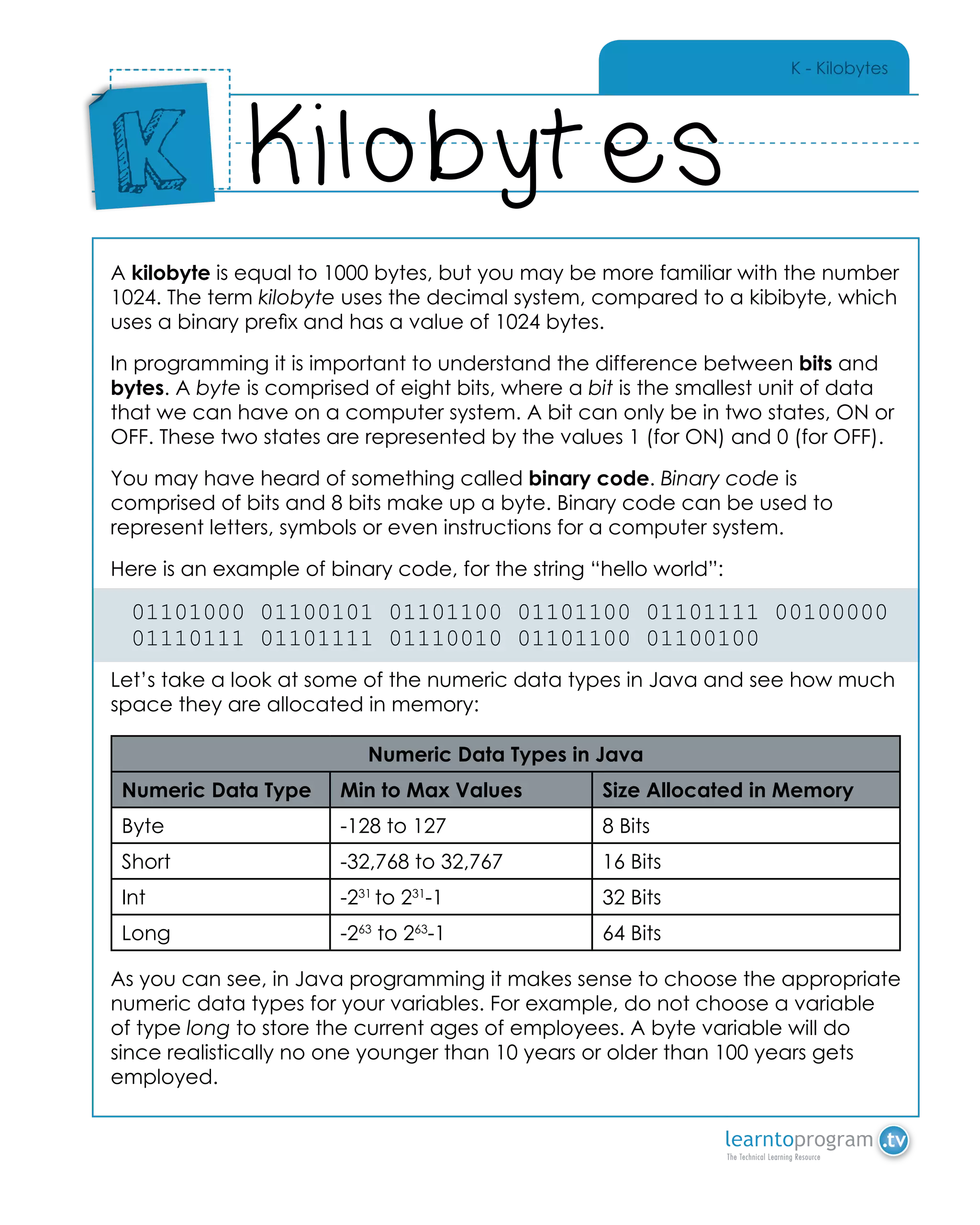 K - Kilobytes
A kilobyte is equal to 1000 bytes, but you may be more familiar with the number
1024. The term kilobyte uses the decimal system, compared to a kibibyte, which
uses a binary prefix and has a value of 1024 bytes.
In programming it is important to understand the difference between bits and
bytes. A byte is comprised of eight bits, where a bit is the smallest unit of data
that we can have on a computer system. A bit can only be in two states, ON or
OFF. These two states are represented by the values 1 (for ON) and 0 (for OFF).
You may have heard of something called binary code. Binary code is
comprised of bits and 8 bits make up a byte. Binary code can be used to
represent letters, symbols or even instructions for a computer system.
Here is an example of binary code, for the string “hello world”:
01101000 01100101 01101100 01101100 01101111 00100000
01110111 01101111 01110010 01101100 01100100
Let’s take a look at some of the numeric data types in Java and see how much
space they are allocated in memory:
Numeric Data Types in Java
Numeric Data Type Min to Max Values Size Allocated in Memory
Byte -128 to 127 8 Bits
Short -32,768 to 32,767 16 Bits
Int -231
to 231
-1 32 Bits
Long -263
to 263
-1 64 Bits
As you can see, in Java programming it makes sense to choose the appropriate
numeric data types for your variables. For example, do not choose a variable
of type long to store the current ages of employees. A byte variable will do
since realistically no one younger than 10 years or older than 100 years gets
employed.
Kilobytes
Place
Sticker
Here
K
 