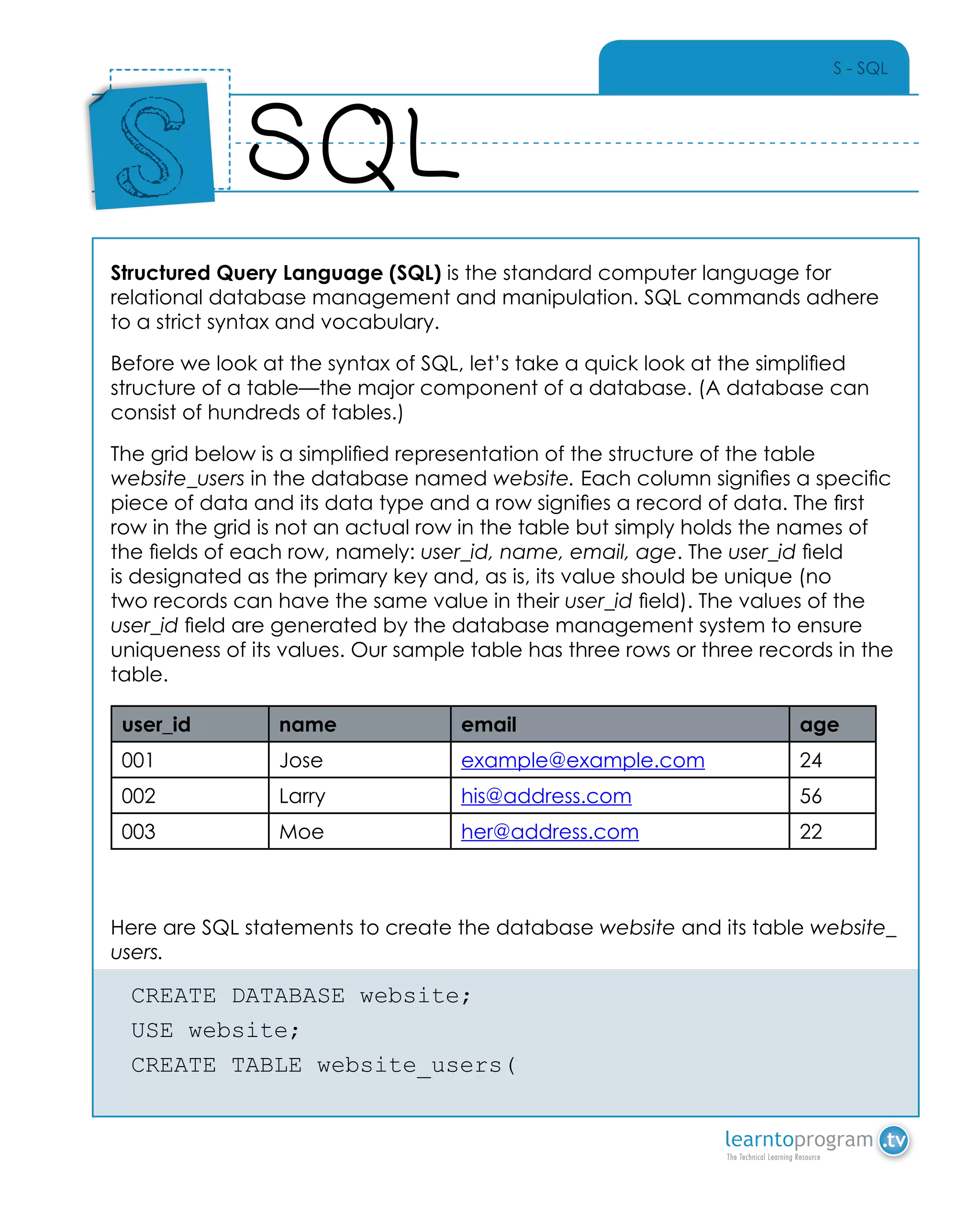S - SQL
Structured Query Language (SQL) is the standard computer language for
relational database management and manipulation. SQL commands adhere
to a strict syntax and vocabulary.
Before we look at the syntax of SQL, let’s take a quick look at the simplified
structure of a table—the major component of a database. (A database can
consist of hundreds of tables.)
The grid below is a simplified representation of the structure of the table
website_users in the database named website. Each column signifies a specific
piece of data and its data type and a row signifies a record of data. The first
row in the grid is not an actual row in the table but simply holds the names of
the fields of each row, namely: user_id, name, email, age. The user_id field
is designated as the primary key and, as is, its value should be unique (no
two records can have the same value in their user_id field). The values of the
user_id field are generated by the database management system to ensure
uniqueness of its values. Our sample table has three rows or three records in the
table.
user_id name email age
001 Jose example@example.com 24
002 Larry his@address.com 56
003 Moe her@address.com 22
Here are SQL statements to create the database website and its table website_
users.
CREATE DATABASE website;
USE website;
CREATE TABLE website_users(
SQL
Place
Sticker
Here
S
 