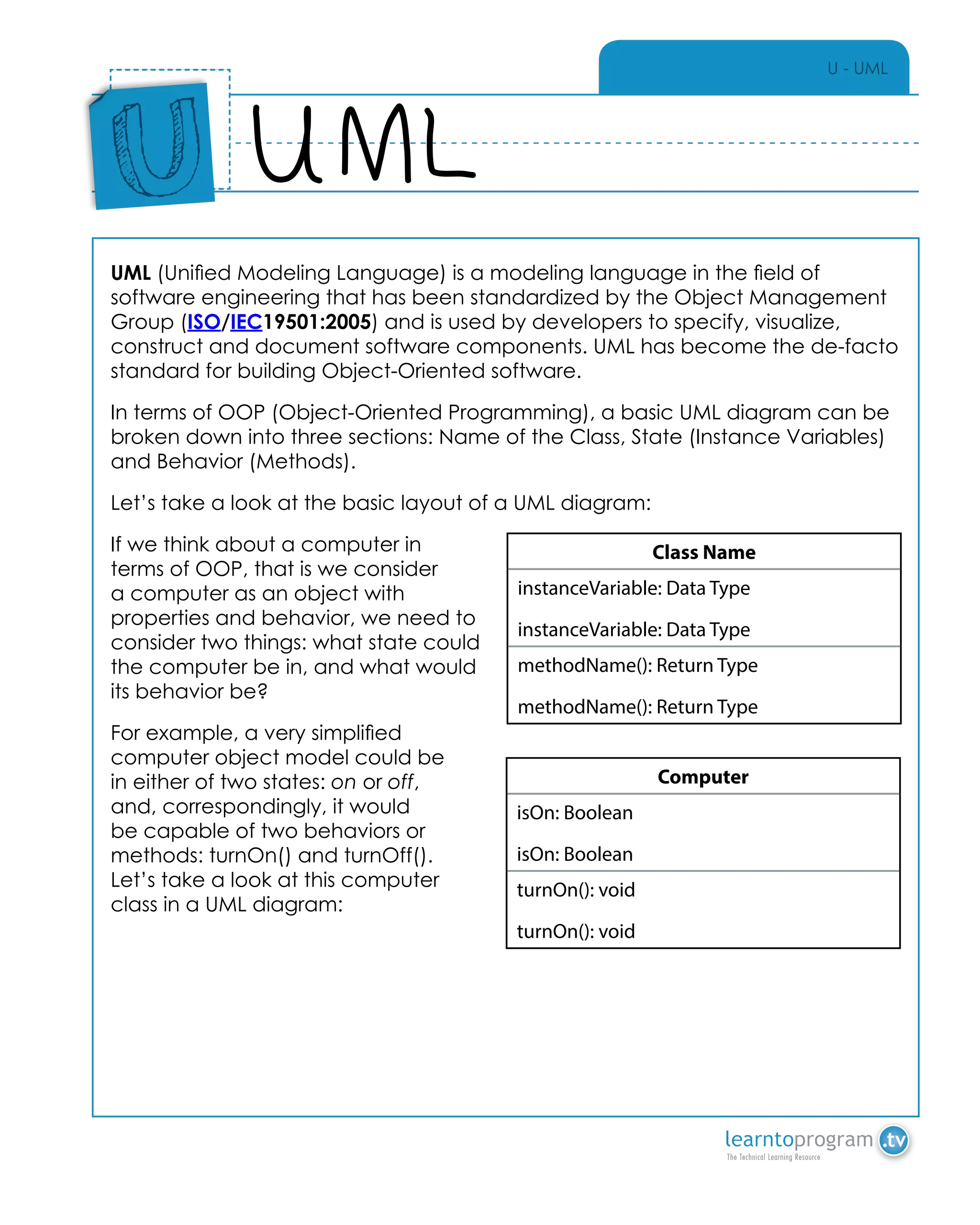 U - UML
UML (Unified Modeling Language) is a modeling language in the field of
software engineering that has been standardized by the Object Management
Group (ISO/IEC19501:2005) and is used by developers to specify, visualize,
construct and document software components. UML has become the de-facto
standard for building Object-Oriented software.
In terms of OOP (Object-Oriented Programming), a basic UML diagram can be
broken down into three sections: Name of the Class, State (Instance Variables)
and Behavior (Methods).
Let’s take a look at the basic layout of a UML diagram:
If we think about a computer in
terms of OOP, that is we consider
a computer as an object with
properties and behavior, we need to
consider two things: what state could
the computer be in, and what would
its behavior be?
For example, a very simplified
computer object model could be
in either of two states: on or off,
and, correspondingly, it would
be capable of two behaviors or
methods: turnOn() and turnOff().
Let’s take a look at this computer
class in a UML diagram:
UML
Place
Sticker
Here
U
Computer
isOn: Boolean
isOn: Boolean
turnOn(): void
turnOn(): void
Class Name
instanceVariable: Data Type
instanceVariable: Data Type
methodName(): Return Type
methodName(): Return Type
 