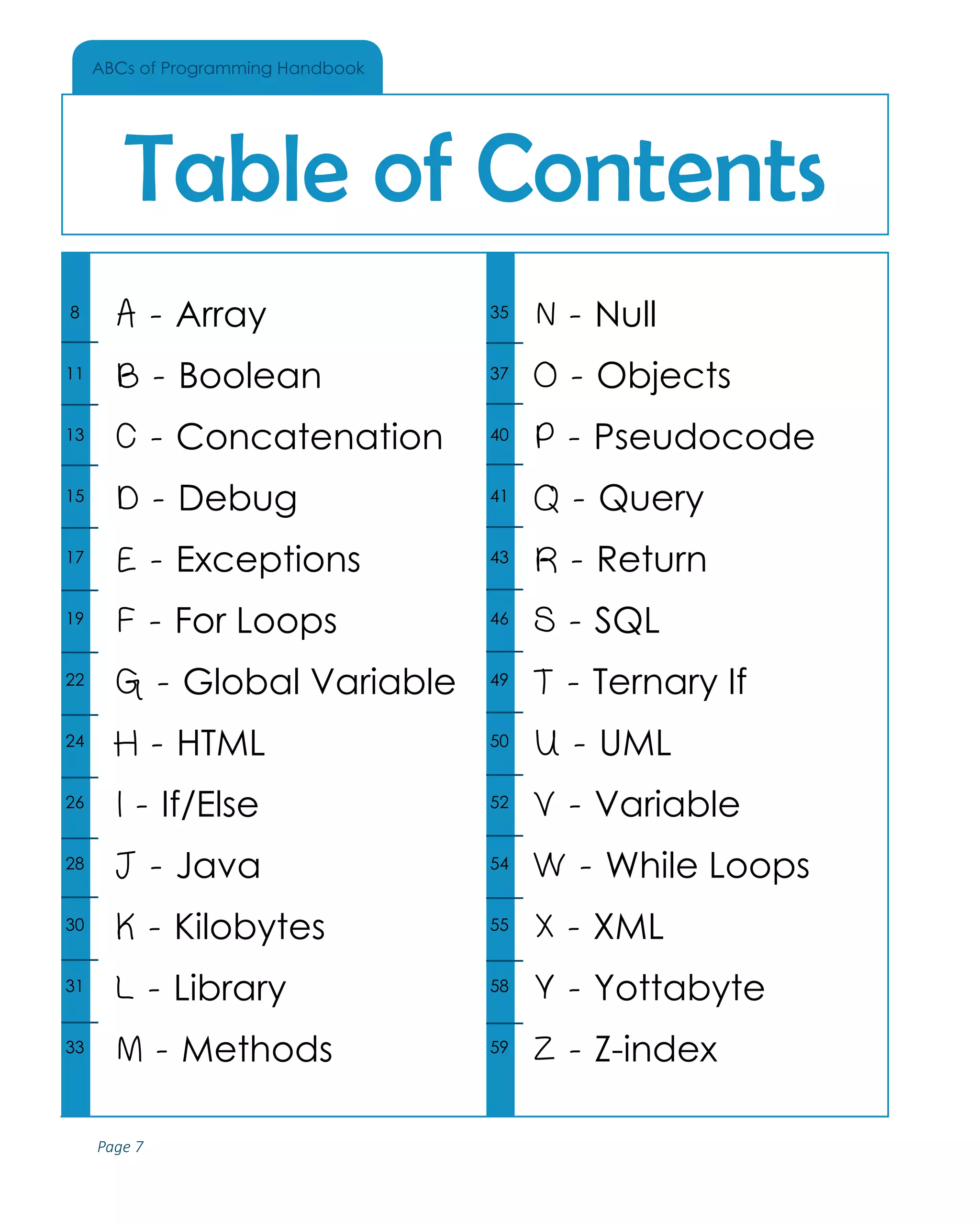 Page 7
ABCs of Programming Handbook
Table of Contents
A - Array
B - Boolean
C - Concatenation
D - Debug
E - Exceptions
F - For Loops
G - Global Variable
H - HTML
I - If/Else
J - Java
K - Kilobytes
L - Library
M - Methods
N - Null
O - Objects
P - Pseudocode
Q - Query
R - Return
S - SQL
T - Ternary If
U - UML
V - Variable
W - While Loops
X - XML
Y - Yottabyte
Z - Z-index
8
11
13
15
17
19
22
24
26
28
30
31
33
35
37
40
41
43
46
49
50
52
54
55
58
59
 