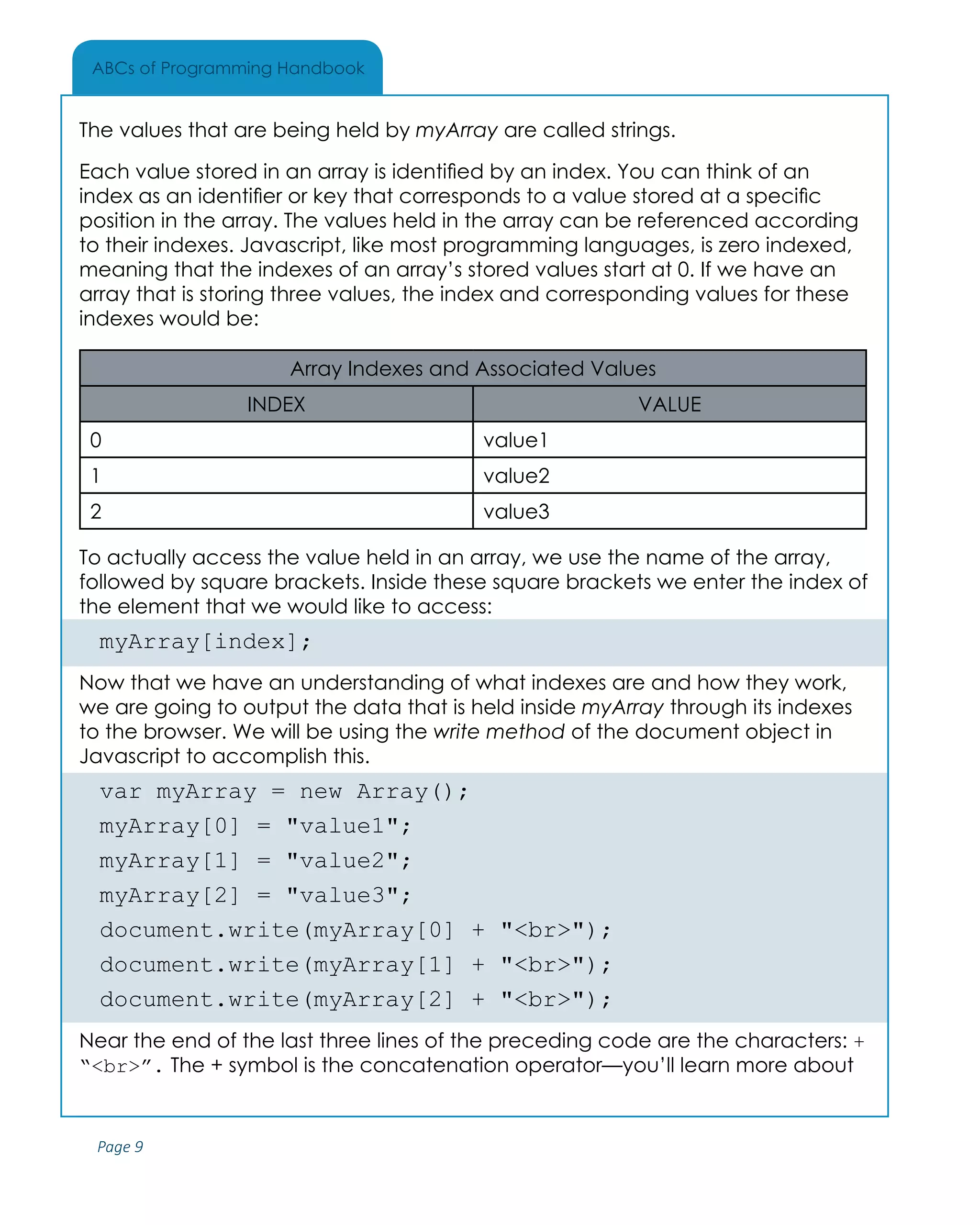 Page 9
ABCs of Programming Handbook
The values that are being held by myArray are called strings.
Each value stored in an array is identified by an index. You can think of an
index as an identifier or key that corresponds to a value stored at a specific
position in the array. The values held in the array can be referenced according
to their indexes. Javascript, like most programming languages, is zero indexed,
meaning that the indexes of an array’s stored values start at 0. If we have an
array that is storing three values, the index and corresponding values for these
indexes would be:
Array Indexes and Associated Values
INDEX VALUE
0 value1
1 value2
2 value3
To actually access the value held in an array, we use the name of the array,
followed by square brackets. Inside these square brackets we enter the index of
the element that we would like to access:
myArray[index];
Now that we have an understanding of what indexes are and how they work,
we are going to output the data that is held inside myArray through its indexes
to the browser. We will be using the write method of the document object in
Javascript to accomplish this.
var myArray = new Array();
myArray[0] = "value1";
myArray[1] = "value2";
myArray[2] = "value3";
document.write(myArray[0] + "<br>");
document.write(myArray[1] + "<br>");
document.write(myArray[2] + "<br>");
Near the end of the last three lines of the preceding code are the characters: +
“<br>”. The + symbol is the concatenation operator—you’ll learn more about
 