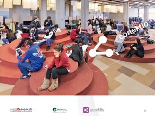 conektioaprendizaje, coaching, redes 19
 