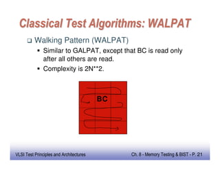 Memory testing and built in self test and repair | PDF