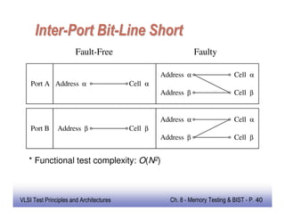 Memory testing and built in self test and repair | PDF