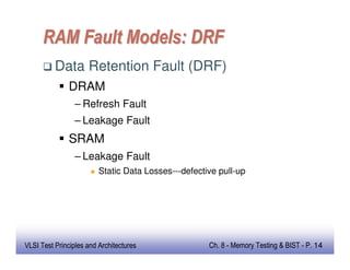 Built in self test with repair for memories | PDF