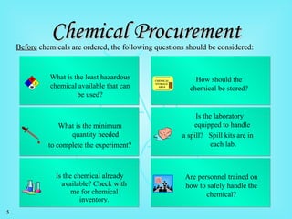 Basic chemical safety in the laboratory.ppt