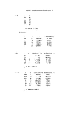 Chapter 13: Simple Regression and Correlation Analysis 10
13.8 x x
15 47
8 36
19 56
12 44
5 21
yˆ = 13.625 - 2.303 x
Residuals:
x y yˆ Residuals (y- yˆ )
15 47 48.1694 -1.1694
8 36 32.0489 3.9511
19 56 57.3811 -1.3811
12 44 41.2606 2.7394
5 21 25.1401 -4.1401
13.9 x y Predicted ( yˆ ) Residuals (y- yˆ )
12 17 18.4582 -1.4582
21 15 19.9196 -4.9196
28 22 21.0563 0.9437
8 19 17.8087 1.1913
20 24 19.7572 4.2428
yˆ = 16.5 + 0.162 x
13.10 x y Predicted ( yˆ ) Residuals (y- yˆ )
140 25 18.6597 6.3403
119 29 37.5229 -8.5229
103 46 51.8948 -5.8948
91 70 62.6737 7.3263
65 88 86.0280 1.9720
29 112 118.3648 -6.3648
24 128 122.8561 5.1439
yˆ = 144.414 - 0.848 x
 