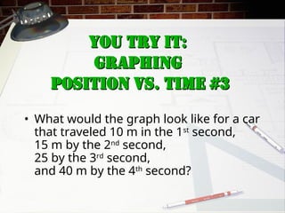 13Chp5graphing motion thru distance time graph.ppt