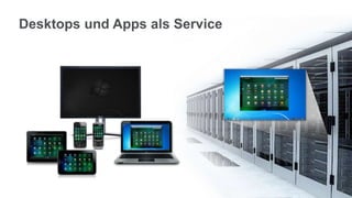 Desktops und Apps als Service
 