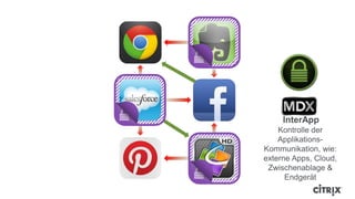 InterApp
Kontrolle der
Applikations-
Kommunikation, wie:
externe Apps, Cloud,
Zwischenablage &
Endgerät
 