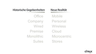 HistorischeGegebenheiten NeueRealität
 