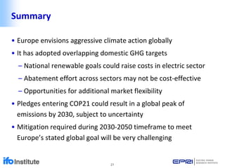 A New Paris Protocol? The EU’s Role in International Climate Negotiations