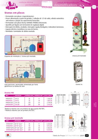 resistências eléctricas                                                                              centrais de desumidificação
calor                                                             permutadores                                                                    desumidificadores
                                                                                                                                                                                               B

   Uranus em placas
   - Permutador com placas «especial piscina».
   - Prever alimentação a partir do gerador; 2 válvulas de 1/4 de volta, válvula automática
     anti-retorno e junções de aquecimento fornecidas.
   - Permutador com placas licença URANOS TITÂNIO anticorrosão.
   - Aparelho pré-ligado com termostato de regulação digital.
   - Interruptor de débito, circulador, interruptor Ligado/Desligado e indicadores luminosos.
   - Ligação eléctrica monofásica na caixa de bornes.
   - Novidades: Controlador de débito montado.


                      Tratamento
                                                  URANUS          Bomba                        Filtro
                        de água

                                                                                                    Para os radiadores




                                       By-Pass




                                                                       Aspiração
                             Retorno


   Esquema de instalação c/ Uranus pré-montado                                                                                                                           Uranus pré-montado


                                                                                                                Unidade geotérmica
                                                                                   Balão de água quente          ou bomba de calor

                                                                    em direcção a outros circuitos

             Tratamento
                                       URANUS                      Filtro
               de água                            Bomba




                          By-Pass




                                                                                    retorno
                                                                                   a outros
                                                                                   circuitos
                                                                                                Circulador




                  Retorno                             Aspiração
                                                                                Em direcção aos colectores verticais ou horizontais




   Caso particular: permutador alimentado por fonte                                                                                                                          Uranus nu
   geotérmica ou bomba de calor



   Uranus NU
    REF.ª                           DEScRIÇÃO                     POTÊNCIA KW* POTÊNCIA KW** P.V.P. S/IVA €

    W49UN35Ti                       UN 35                                    35                                          11           1.362,00
    W49UN70Ti                       UN 70                                     70                                         18           1.847,00
    W49UN120Ti                      UN 120                                   120                                         24           2.539,00
                                                                                                                                                                                               AQUECIM.
                                                                                                                                                                                                CLIMAT.




    W49UN240Ti                      UN 240                                   240                                         48           3.416,00

   *Potência máxima com um primário de água quente 90/70ºC.
   **Potência máxima com um primário 45/35ºC.




   Uranus pré-montado
     REF.ª                          DEScRIÇÃO                     POTÊNCIA KW* POTÊNCIA KW** P.V.P. S/IVA €

     W49UP35Ti                      UP 35 “plus”                             35                                          11           2.322,00
     W49UP70Ti                      UP 70 “plus”                              70                                         18           3.013,00
     W49UP120Ti                     UP 120 “plus”                            120                                         24           4.362,00
     W49UP240Ti                     UP 240 “plus”                            240                                         48           5.234,00


                                                                                                                                                 Tabela de Preços SCP Pool PORTUGAL 2009 247
 
