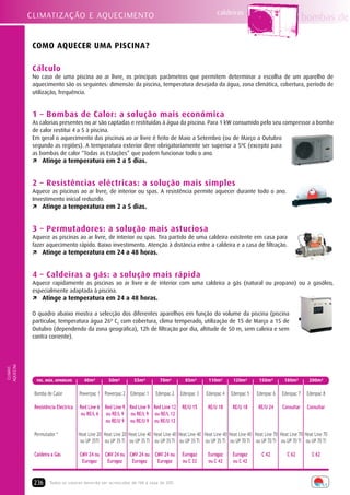 caldeiras
           CLIMATIZAÇÃO E AQUECIMENTO                                                                                                                    bombas de

            COMO AQUECER UMA PISCINA?

            Cálculo
            No caso de uma piscina ao ar livre, os principais parâmetros que permitem determinar a escolha de um aparelho de
            aquecimento são os seguintes: dimensão da piscina, temperatura desejada da água, zona climática, cobertura, período de
            utilização, frequência.


            1 – Bombas de Calor: a solução mais económica
            As calorias presentes no ar são captadas e restituídas à água da piscina. Para 1 kW consumido pelo seu compressor a bomba
            de calor restitui 4 a 5 à piscina.
            Em geral o aquecimento das piscinas ao ar livre é feito de Maio a Setembro (ou de Março a Outubro
            segundo as regiões). A temperatura exterior deve obrigatoriamente ser superior a 5ºC (excepto para
            as bombas de calor “Todas as Estações” que podem funcionar todo o ano.
            Þ Atinge a temperatura em 2 a 5 dias.



            2 – Resistências eléctricas: a solução mais simples
            Aquece as piscinas ao ar livre, de interior ou spas. A resistência permite aquecer durante todo o ano.
            Investimento inicial reduzido.
            Þ Atinge a temperatura em 2 a 5 dias.



            3 – Permutadores: a solução mais astuciosa
            Aquece as piscinas ao ar livre, de interior ou spas. Tira partido de uma caldeira existente em casa para
            fazer aquecimento rápido. Baixo investimento. Atenção à distância entre a caldeira e a casa de filtração.
            Þ Atinge a temperatura em 24 a 48 horas.



            4 – Caldeiras a gás: a solução mais rápida
            Aquece rapidamente as piscinas ao ar livre e de interior com uma caldeira a gás (natural ou propano) ou a gasóleo,
            especialmente adaptada à piscina.
            Þ Atinge a temperatura em 24 a 48 horas.

            O quadro abaixo mostra a selecção dos diferentes aparelhos em função do volume da piscina (piscina
            particular, temperatura água 26º C, com cobertura, clima temperado, utilização de 15 de Março a 15 de
            Outubro (dependendo da zona geográfica), 12h de filtração por dia, altitude de 50 m, sem caleira e sem
            contra corrente).
AQUECIM.
 CLIMAT.




             VOL. MÁX. APARELHO       40m³         50m³         55m³          70m³         85m³        110m³        120m³        150m³        180m³        200m³

            Bomba de Calor          Powerpac 1 Powerpac 2 Edenpac 1         Edenpac 2   Edenpac 3     Edenpac 4    Edenpac 5    Edenpac 6    Edenpac 7    Edenpac 8

            Resistência Electrica   Red Line 6   Red Line 9 Red Line 9 Red Line 12       RE/U 15       RE/U 18     RE/U 18       RE/U 24     Consultar    Consultar
                                    ou RE/L 6    ou RE/L 9 ou RE/L 9 ou RE/L 12
                                                 ou RE/U 9 ou RE/U 9 ou RE/U 12

            Permutador *            Heat Line 20 Heat Line 20 Heat Line 40 Heat Line 40 Heat Line 40 Heat Line 40 Heat Line 40 Heat Line 70 Heat Line 70 Heat Line 70
                                     ou UP 35Ti ou UP 35 Ti ou UP 35 Ti ou UP 35 Ti ou UP 35 Ti ou UP 35 Ti ou UP 70 Ti ou UP 70 Ti ou UP 70 Ti ou UP 70 Ti

            Caldeira a Gás          CMV 24 ou    CMV 24 ou CMV 24 ou       CMV 24 ou     Eurogaz       Eurogaz     Eurogaz         C 42         C 62        C 62
                                     Eurogaz      Eurogaz   Eurogaz         Eurogaz      ou C 32       ou C 42     ou C 42



            236     Todos os valores deverão ser acrescidos de IVA à taxa de 20%
 