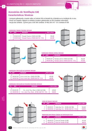 caldeiras
           CLIMATIZAÇÃO E AQUECIMENTO                                                                                                                 bombas de
   B

            Acessórios de Ventilação CAE
            Características Técnicas
            - Carroçaria galvanizada a montar sobre as Centrais CAE na tomada de ar húmido ou na circulação de ar seco.
            - Prever em seguida a ligação às condutas circulares galvanizadas ou PVC (condutas enterradas).
            - Secção das condutas a prever para a CAE 508: Condutas Ø 400; CAE 510 - 513: Condutas Ø 500


                                                                                                                       1                               2
            cARROÇARIA TOmADA TRASEIRA cIRcULAR
              Nº     REF.ª          DEScRIÇÃO                                        P.V.P. S/IVA €


               1     WCH01245       Tomada Traseira Ø 400 (CAE 508)                           392,00
               1     WCH01246       Tomada Traseira Ø 500 (CAE 510 - 513)                     423,00




                     2                              3




                                                                       cARROÇARIA TOmADA LATERAL cIRcULAR
                                                                            Nº      REF.ª              DEScRIÇÃO                                 P.V.P. S/IVA €


                                                                            2        WCH01247          Tomada Lateral Ø 400 (CAE 508)                      362,00
                                                                            2        WCH01248          Tomada Lateral Ø 500 (CAE 510 - 513)                413,00




            cARROÇARIA cIRcULAÇÃO AR SUPERIOR cIRcULAR
              Nº REF.ª           DEScRIÇÃO                                          P.V.P. S/IVA €
                                                                                                                            4                    4
              3    WCH01249      Circul. de Ar Sup. Ø 400 (CAE 508)                         439,00
              3    WCH01250      Circul. de Ar Sup. Ø 500 (CAE 510 - 513)                   450,00


            cARROÇARIA cIRcULAÇÃO AR TRASEIRA/DIANTEIRA cIRcULAR
              Nº     REF.ª                           DEScRIÇÃO                                P.V.P. S/IVA €


              4    WCH01249           Circ. de Ar Tras./Diant. Ø 400 (CAE 508)                   439,00
              4    WCH01250        Circ. de Ar Tras./Diant. Ø 500 (CAE 510 - 513)                450,00
AQUECIM.
 CLIMAT.




                                                                        SAÍDA EM ÂNGULO CIRCULAR
                                                    5
                                                                             Nº       REF.ª             DEScRIÇÃO                                    P.V.P. S/IVA €
                             6
                                                                                5     WCH01251          Saída Âng. Circ. Ø 400 (CAE 508)                    524,00
                                                                                5     WCH01252          Saída Âng. Circ. Ø 500 (CAE 510 - 513)              528,00


                                                                        mONTAGEm cOm ÂNGULO TOmADA OU cIRcULAÇÃO DE AR
                                                                             Nº       REF.ª             DEScRIÇÃO                                    P.V.P. S/IVA €


                                                                                6      WCH01253         Caixa de Tomada Ø 400                               423,00
                                                                                6      WCH01254         Caixa de Tomada Ø 500                               466,00


            256    Todos os valores deverão ser acrescidos de IVA à taxa de 20%
 