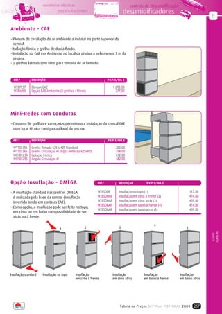 resistências eléctricas                                             centrais de desumidificação
calor                                permutadores                                         desumidificadores
                                                                                                                                              B

   Ambiente - cAE
   - Plenum de circulação de ar ambiente a instalar na parte superior da
     central.
   - Isolação fónica e grelha de dupla flexão.
   - Instalação da CAE em Ambiente no local da piscina a pelo menos 3 m da
     piscina.
   - 2 grelhas laterais com filtro para tomada de ar húmido.



     REF.ª        DEScRIÇÃO                                                  P.V.P. S/IVA €

     W28PL57      Plenum CAE                                                     1.093,00
     W28AMBI	     Opção	CAE	Ambiente	(2	grelhas	+	filtros)	                        377,00




   mini-Redes com condutas
   - Conjunto de grelhas e carroçarias permitindo a instalação da central CAE
     num local técnico contíguo ao local da piscina.


     REF.ª        DEScRIÇÃO                                                  P.V.P. S/IVA €

      WTT02355    Grelha Tomada 625 x 425 Standard                                  202,00
    	 WTT02366	   Grelha	Circulação	Ar	Dupla	Deflexão	625x425	                      106,00
      WCH01234    Isolação Fónica                                                   812,00
      WCH01255    Ângulo Circulação Ar                                              482,00




   Opção Insuflação - OmEGA                                          REF.ª            DEScRIÇÃO           P.V.P. S/IVA €


   - A insuflação standard nas centrais OMEGA                    	   W28SODE	         Insuflação	no	topo	(1)	                        117,00
     é realizada pela base da central (insuflação                	   W28SOHAV	        Insuflação	em	cima	à	frente	(2)	               414,00
     invertida tendo em conta as CAE).                           	   W28SOHAR	        Insuflação	em	cima	atrás	(3)	                  439,00
                                                                 	   W28SOBAV	        Insuflação	em	baixo	à	frente	(4)	              414,00
   - Como opção, a insuflação pode ser feita no topo,
                                                                 	   W28SOBAR	        Insuflação	em	baixo	atrás	(5)	                 439,00
     em cima ou em baixo com possibilidade de ser
     atrás ou à frente.

                                                                                                                4
                                       1                  2                           3                                          5
                                                                                                                                              AQUECIM.
                                                                                                                                               CLIMAT.




   Insuflação	standard    Insuflação	no	topo        Insuflação                   Insuflação              Insuflação          Insuflação
                                                    em cima à frente             em cima atrás           em baixo à frente   em baixo atrás




                                                                                       Tabela de Preços SCP Pool PORTUGAL 2009 257
 