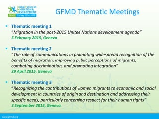 www.gfmd.org
GFMD Thematic Meetings
 Thematic meeting 1
“Migration in the post-2015 United Nations development agenda”
5 February 2015, Geneva
 Thematic meeting 2
“The role of communications in promoting widespread recognition of the
benefits of migration, improving public perceptions of migrants,
combating discrimination, and promoting integration”
29 April 2015, Geneva
 Thematic meeting 3
“Recognizing the contributions of women migrants to economic and social
development in countries of origin and destination and addressing their
specific needs, particularly concerning respect for their human rights”
3 September 2015, Geneva
 