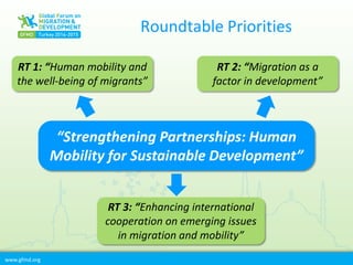 www.gfmd.org
Roundtable Priorities
“Strengthening Partnerships: Human
Mobility for Sustainable Development”
RT 1: “Human mobility and
the well-being of migrants”
RT 2: “Migration as a
factor in development”
RT 3: “Enhancing international
cooperation on emerging issues
in migration and mobility”
 
