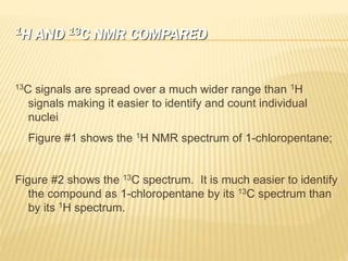 Carbon-13 NMR spectra of pentan-1-ol. Spectrum (a) is a single run,
showing background noise. Spectrum (b) is an average o...