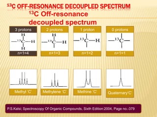DEPT 13C NMR Spectroscopy
Distortionless Enhancement by Polarization Transfer (DEPT-
NMR) experiment
• Run in three stages...