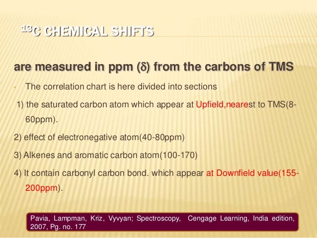 13 c nmr spectroscopy by dr anthony melvin crasto carbon nmr chart