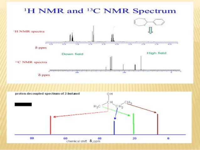 13 C Nmr Spectroscopy By Dr Anthony Melvin Crasto